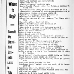 1929 Portsmouth City Directory N-Z.pdf