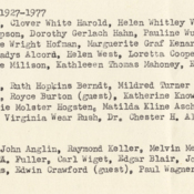 Names for the P.H.S. Class Reunion of 1927 that took place in 1977